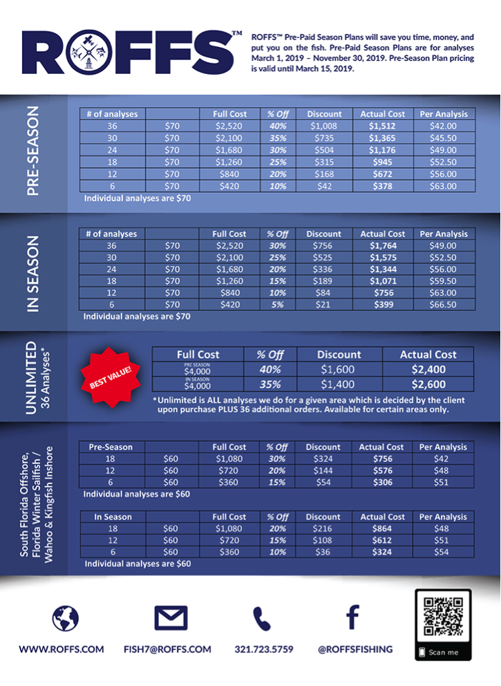 PricingTable2019