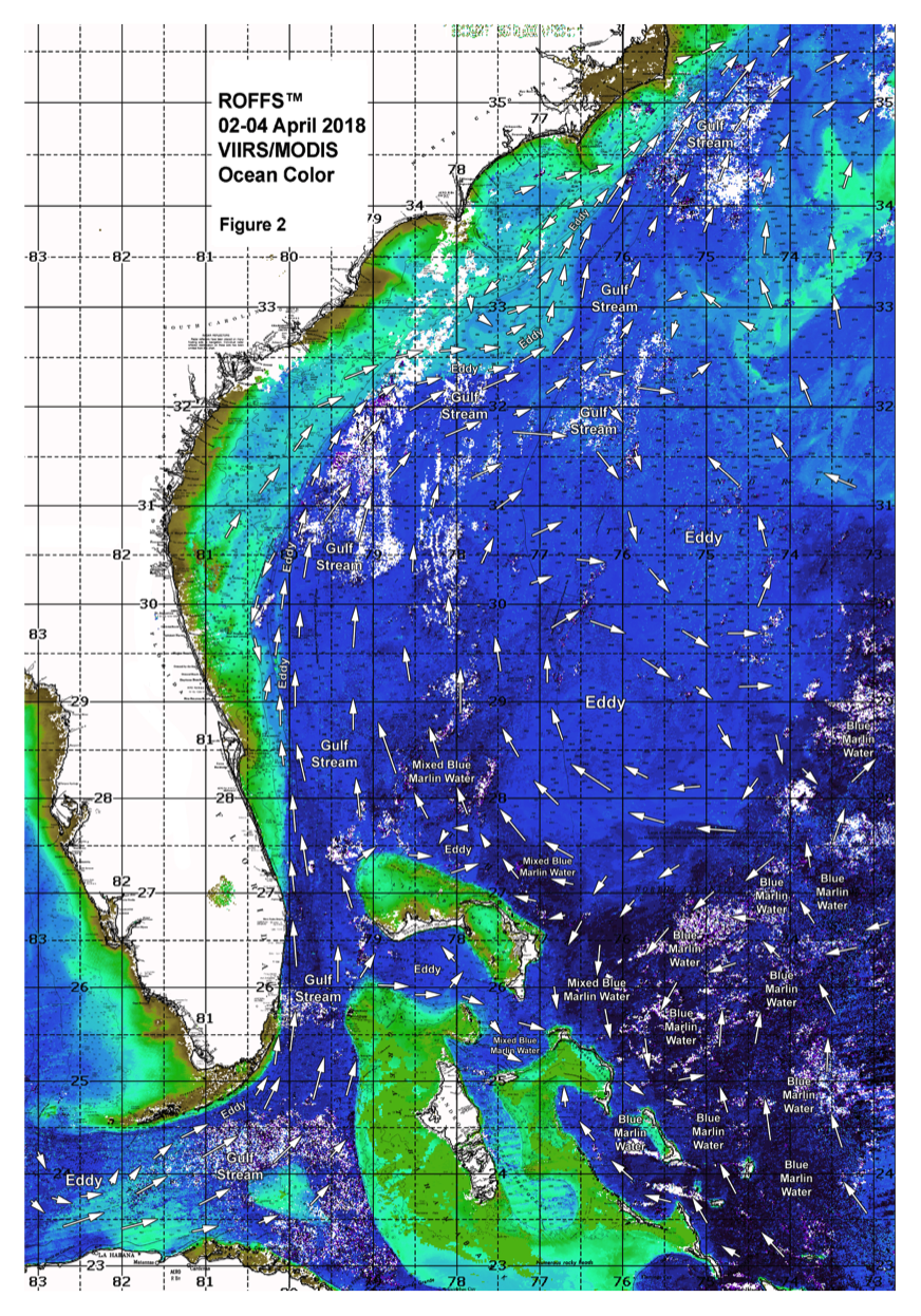 Figure2b
