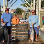 Congratulations to ROFFS™ Client Captain Joel McLeod and the crew on Maverick, the FIRST blue marlin of the Ocean City Marlin Club Season!
Ocean City Marlin Club Canyon Kick-Off (MD): 1st Place Billfish Release & 3rd Place Tuna.