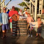 Congratulations to ROFFS™ Client Captain Joel McLeod and the crew on Maverick, the FIRST blue marlin of the Ocean City Marlin Club Season!
Ocean City Marlin Club Canyon Kick-Off (MD): 1st Place Billfish Release & 3rd Place Tuna.